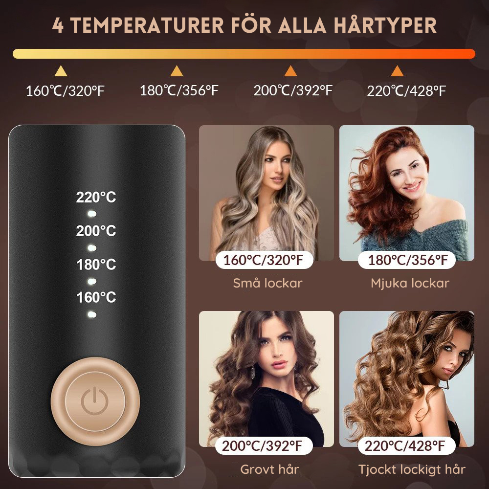 Automatic Hair Curler | Enklaste sättet att locka håret-Eva Jonsson