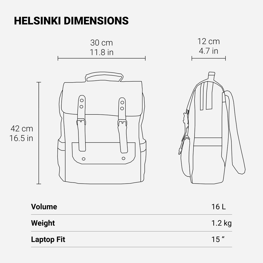 Mirla | Canvas Ryggsäck - Stockholm - Stilig och Hållbar Ryggsäck för Det Dagliga Användandet-Eva Jonsson