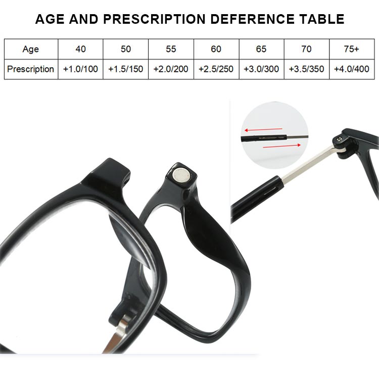 Eva Jonsson | Magnetisk Nackhängande Anti-Förlust Anti-Blått Ljus Läst Glasögon-Eva Jonsson