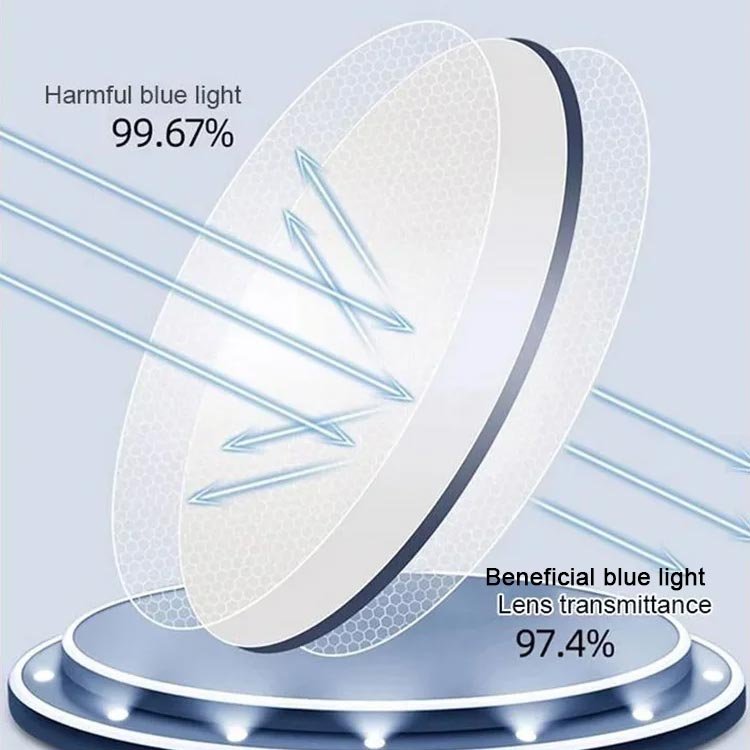 Eva Jonsson | Magnetisk Nackhängande Anti-Förlust Anti-Blått Ljus Läst Glasögon-Eva Jonsson