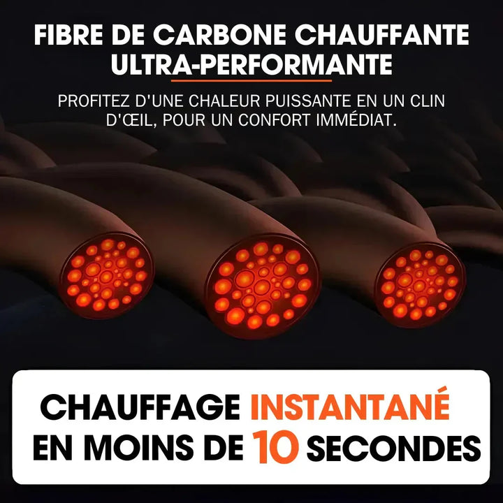 Eva Jonsson | Värmeväxt för kvinnor med dubbelkontroll och 9 värmesoner – Komfort och värme för alla säsonger-Eva Jonsson