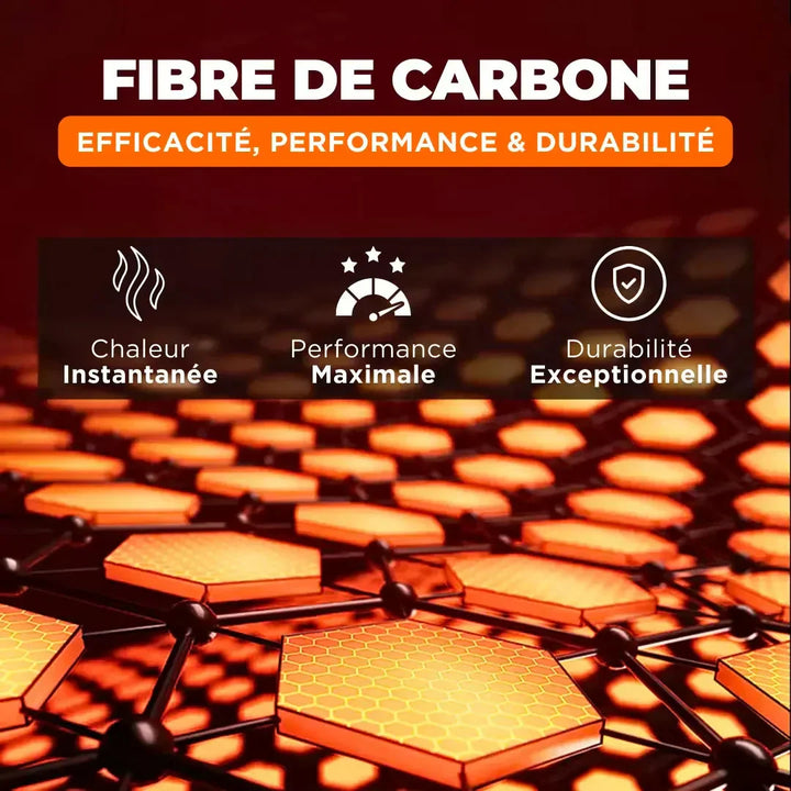 Eva Jonsson | Värmeväxt för kvinnor med dubbelkontroll och 9 värmesoner – Komfort och värme för alla säsonger-Eva Jonsson