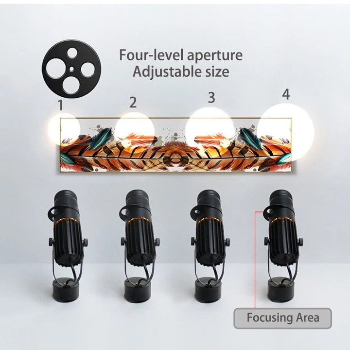 Justerbar LED Spotlights - Fokuseringsbakgrundsbelysning-Eva Jonsson