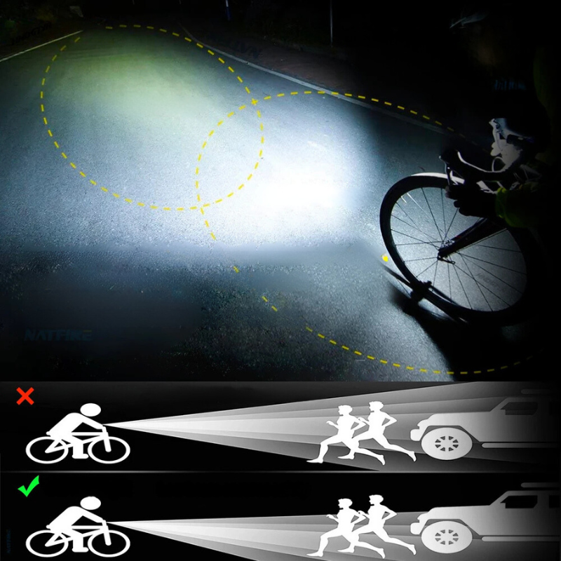 KrachtLicht – 10000LM Cykelbelysning med 3 fästen-Eva Jonsson