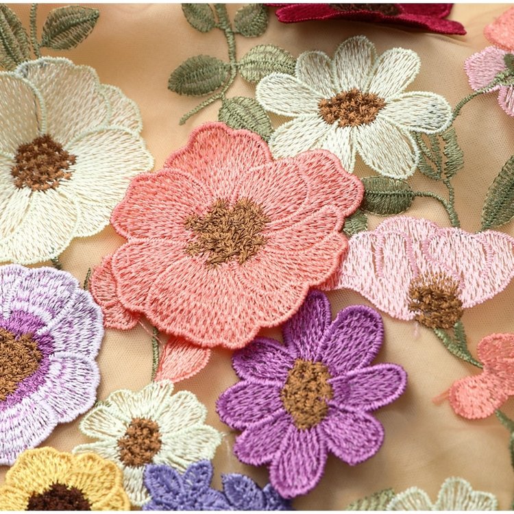 Mirla | Blomklänning med Fina Detaljer-Eva Jonsson