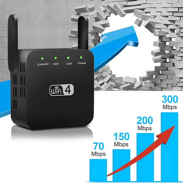 Mirla | Högpresterande Långdistans WiFi-repeater-Eva Jonsson