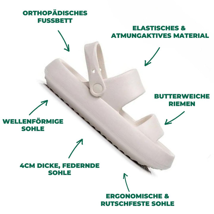 Mirla | Ortopeder Sandaler Comfort Plus Tofflor med Dubbelremmar Vadderade, Avslappnade Slip-On-Sandaler-Eva Jonsson